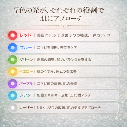 Mori Glow™｜7色LED美顔マスク